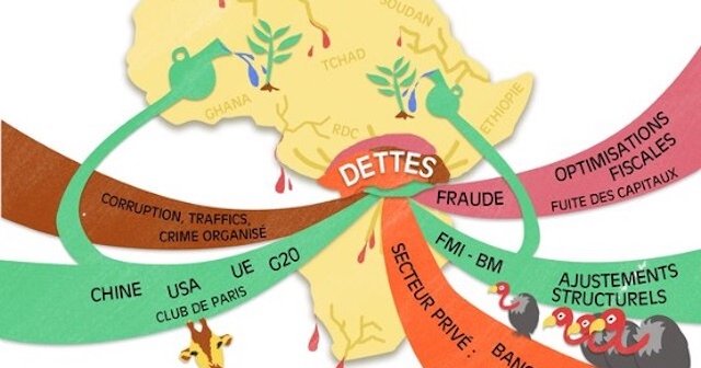 Au Cameroun, le niveau d’endettement reste officiellement jugé soutenable par les institutions financières internationales.