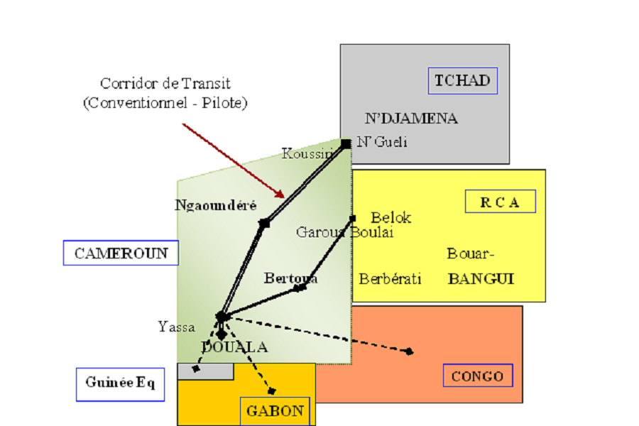 Dans son allocution, le ministre des Transports a souligné l’importance stratégique du corridor Douala–N’Djamena, considéré comme l’un des rares corridors intermodaux pleinement opérationnels en Afrique centrale.