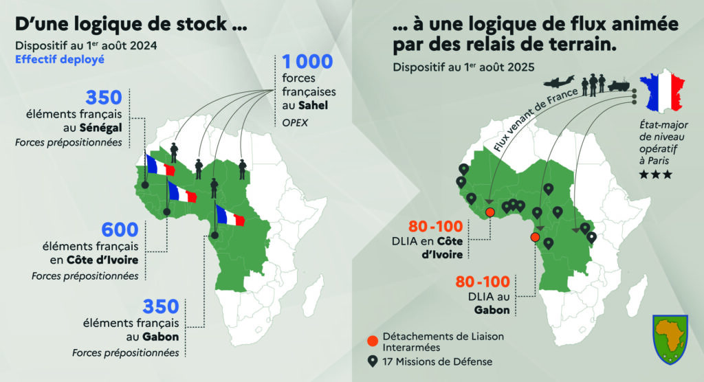 La France change-t-elle de méthode en Afrique ? Le déploiement du détachement TANDEM apporte un début de réponse.