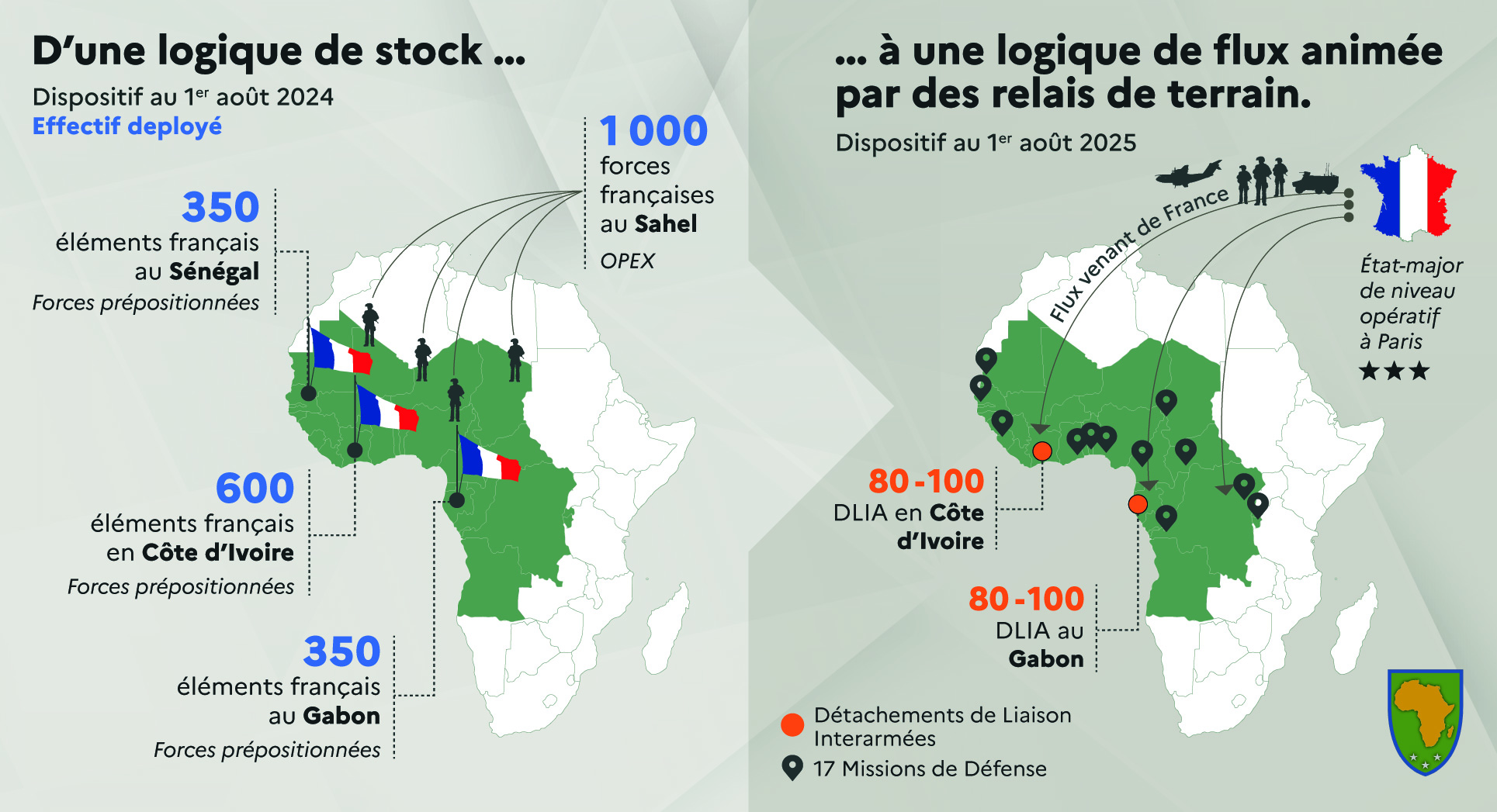 La France change-t-elle de méthode en Afrique ? Le déploiement du détachement TANDEM apporte un début de réponse.